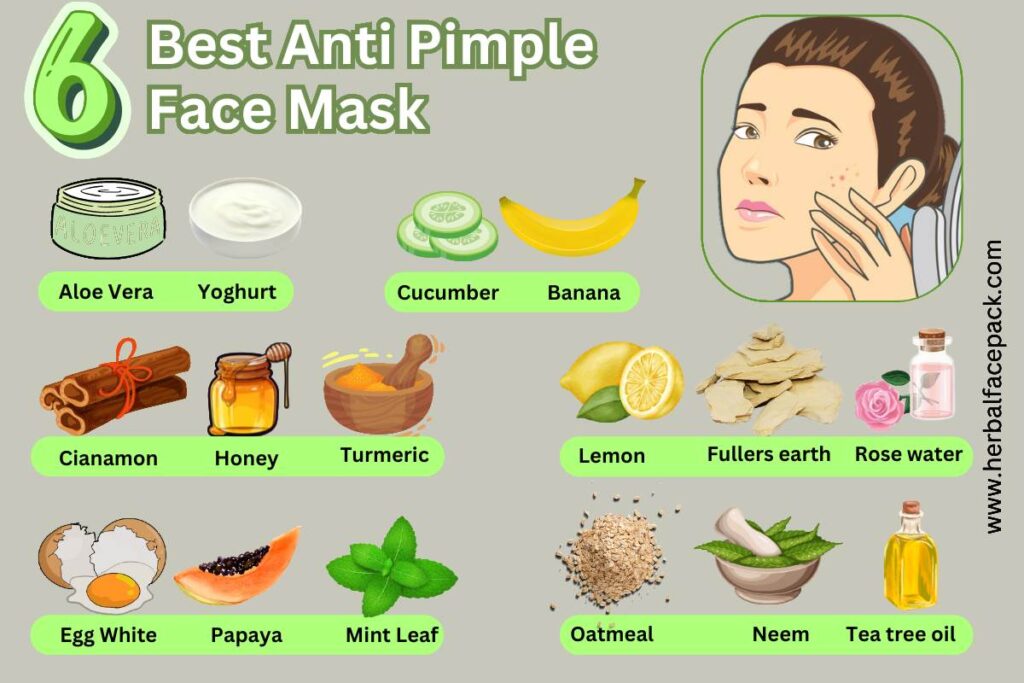 6-Best-Anti-Pimple-Face-Mask