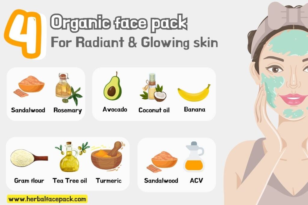 8 Homemade Organic Face pack, Must Try